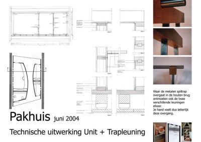 Pakhuis technisch Pakhuis technisch