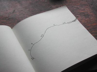 Rotte Journal #3 pag. 83 Rotte Journal #3 pag. 83