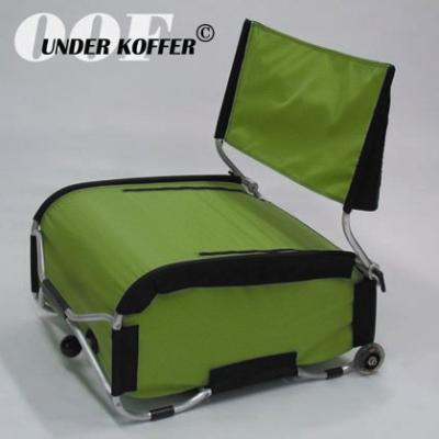 1. UNDER KOFFER 1. UNDER KOFFER