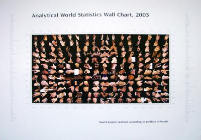 Wall Chart Wall Chart